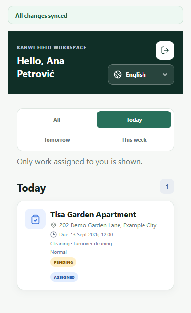 Assigned work, ready for the field